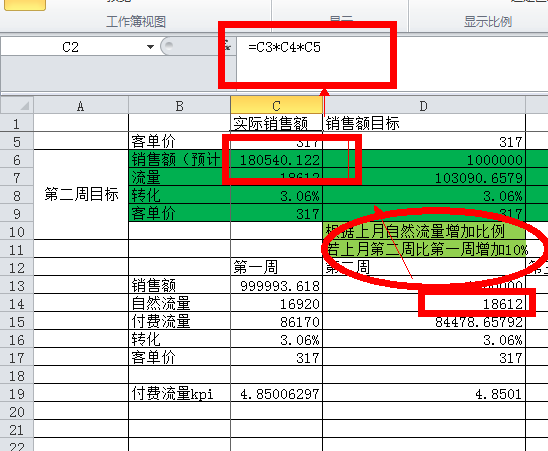 [東子實(shí)操]手把手教你做年度預(yù)算-月度預(yù)算-周預(yù)算-每日預(yù)算